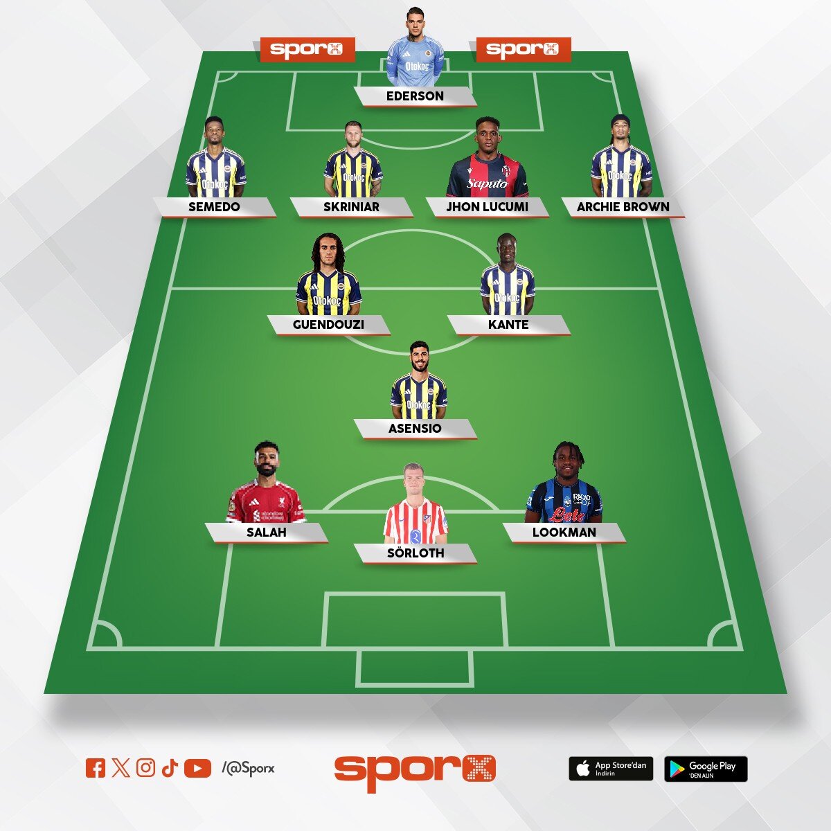 �u kadroyu kurmasan gsden �ampiyonluk alinmaz