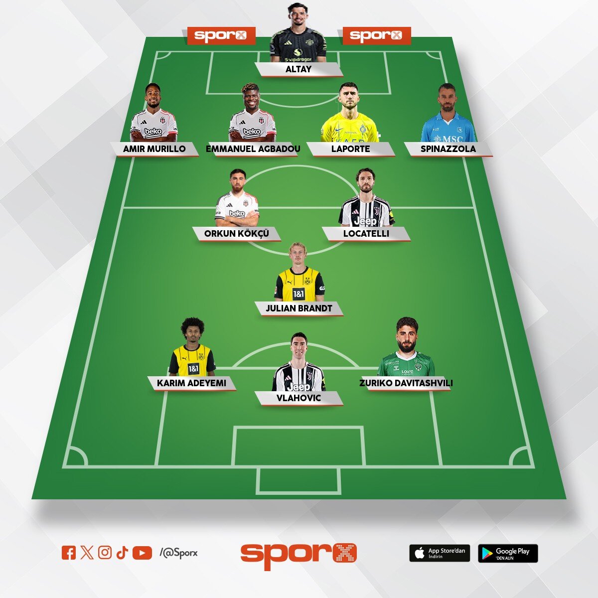 Be�ikta� yeni sezon 