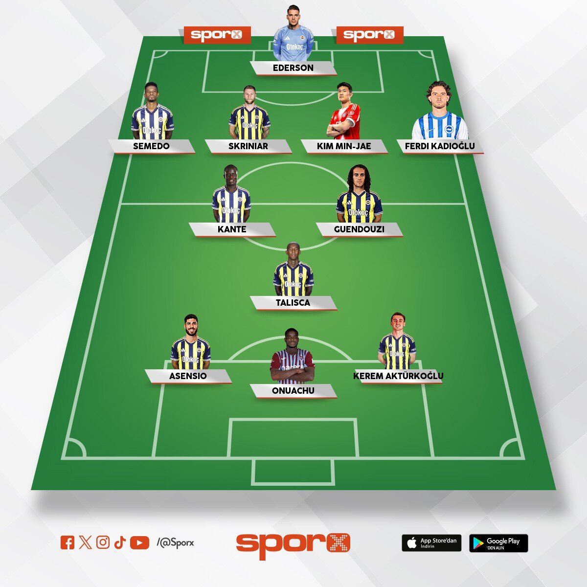 FB �ampiyon olacak kadro