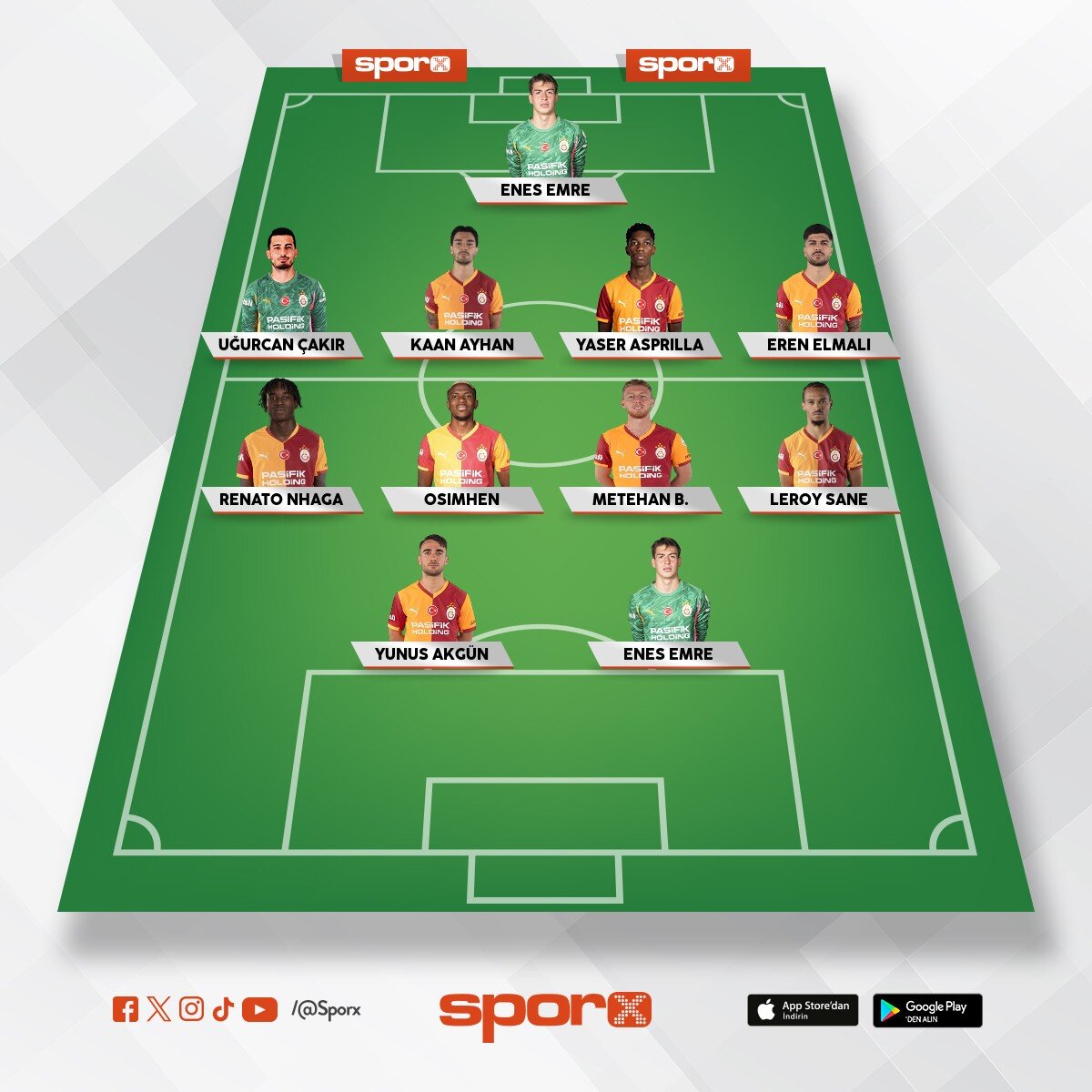 � ne olsa anne sen nerede