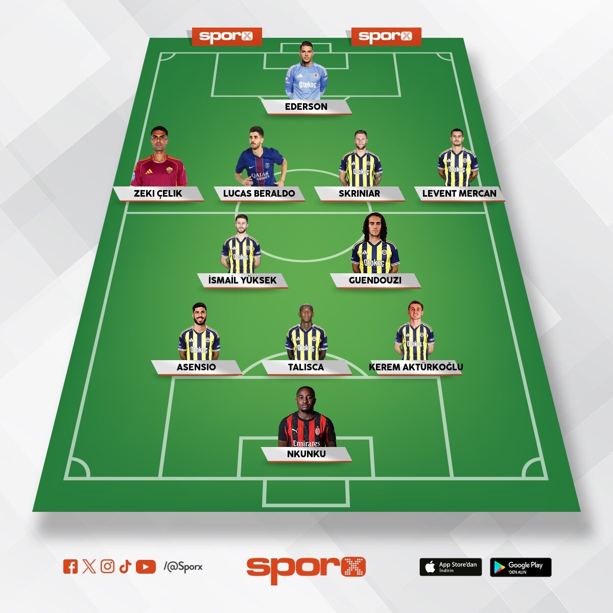 �ampiyon olamazsa siksinler