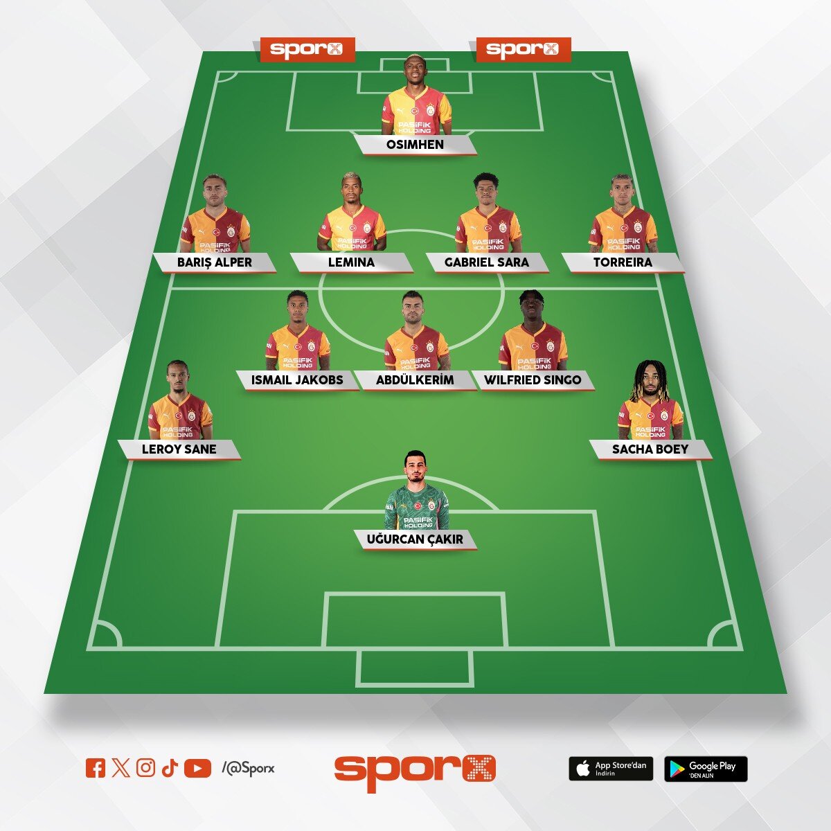 Fener'e saplayano�ullar�