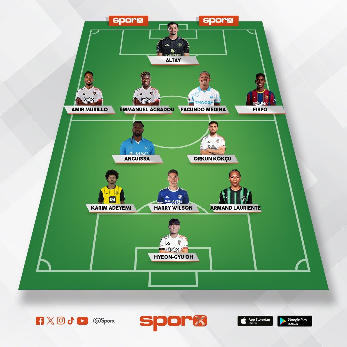 Panamal� ve dominikli bekler  u�an kanatlar ta� ortasaha ve defans 🦅