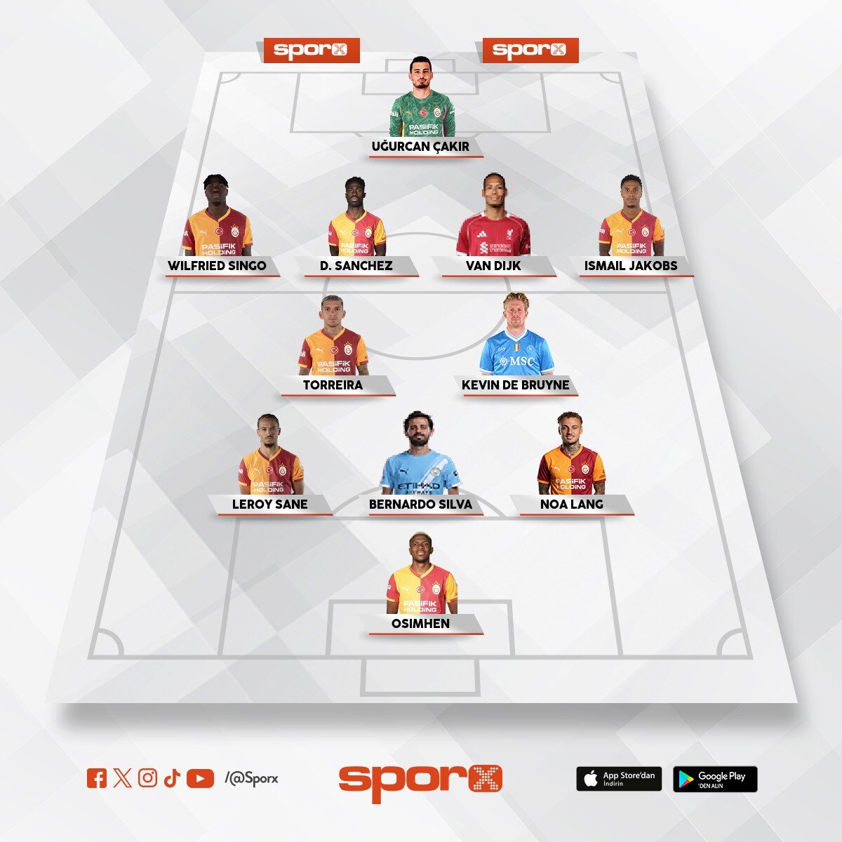 Galatasaray gelecek sezon muhtemel kadro 🔥