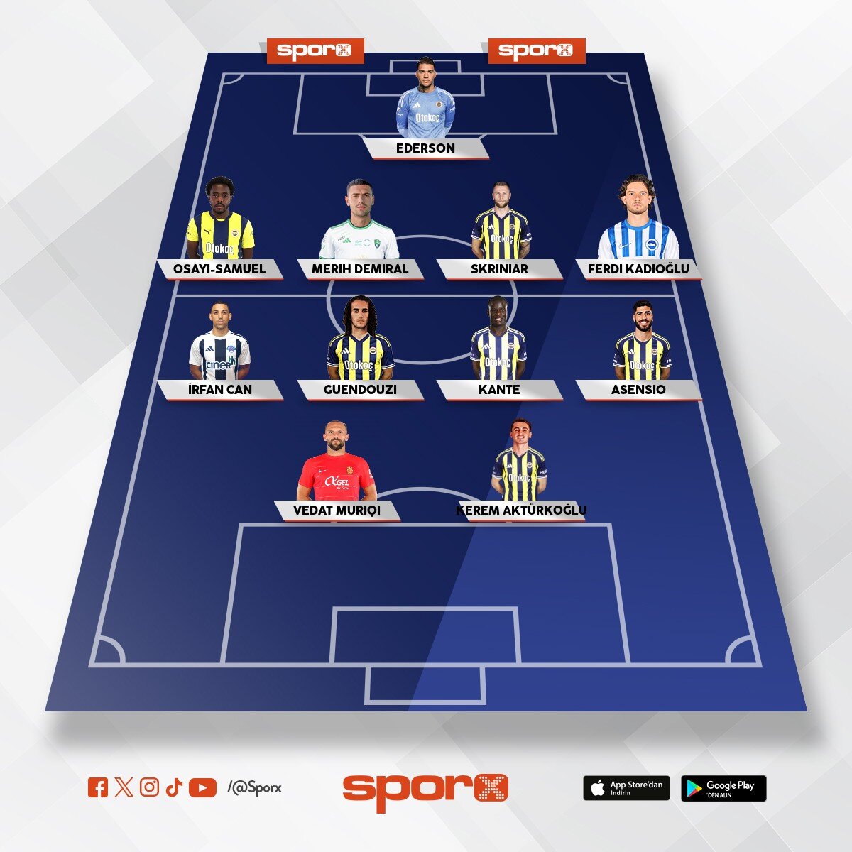 �smail Kartal 2027