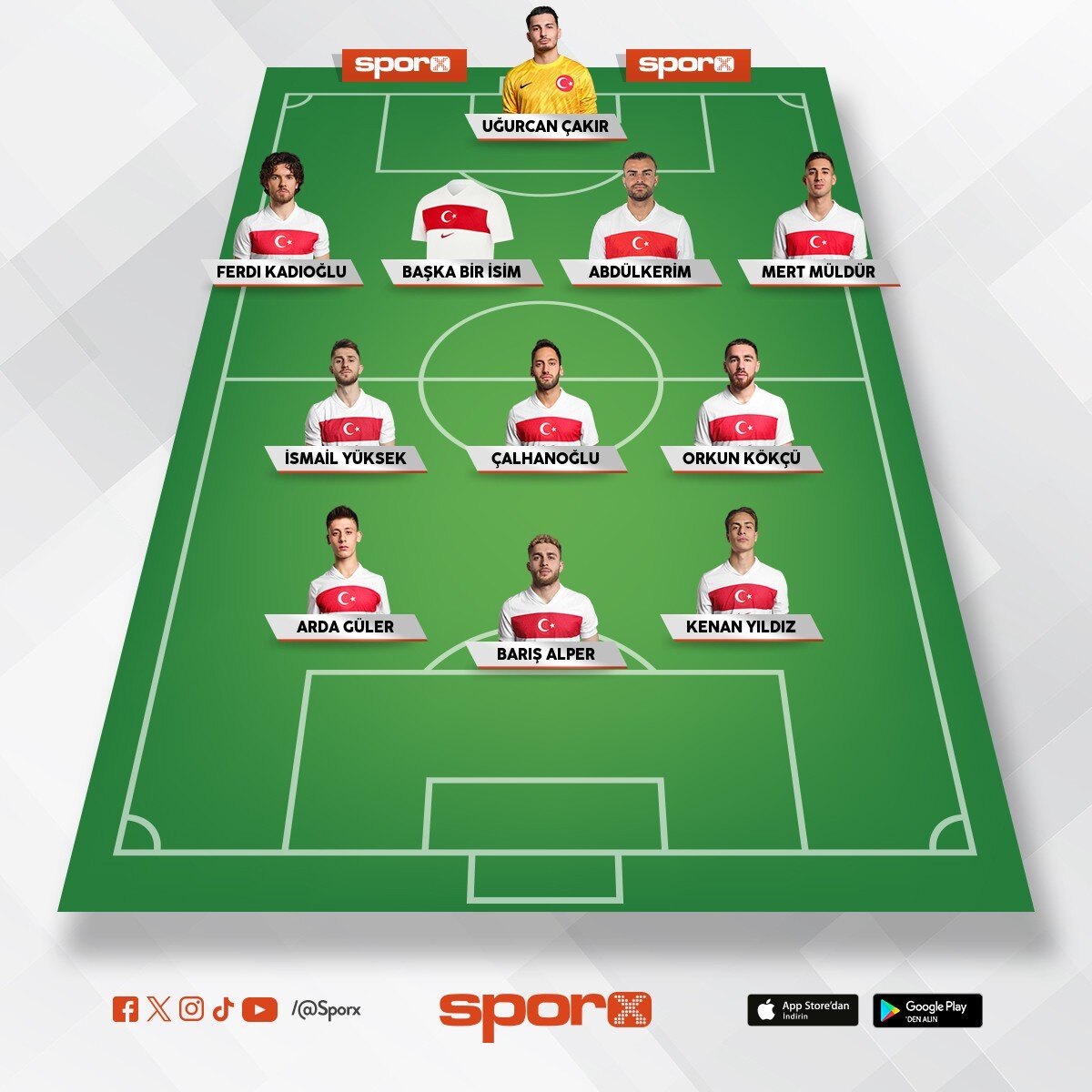 Milli takim g�ncel kadro