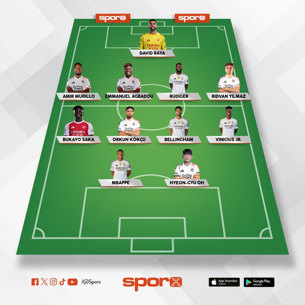 Bjknin �ampiyon olmas� i�in kadro