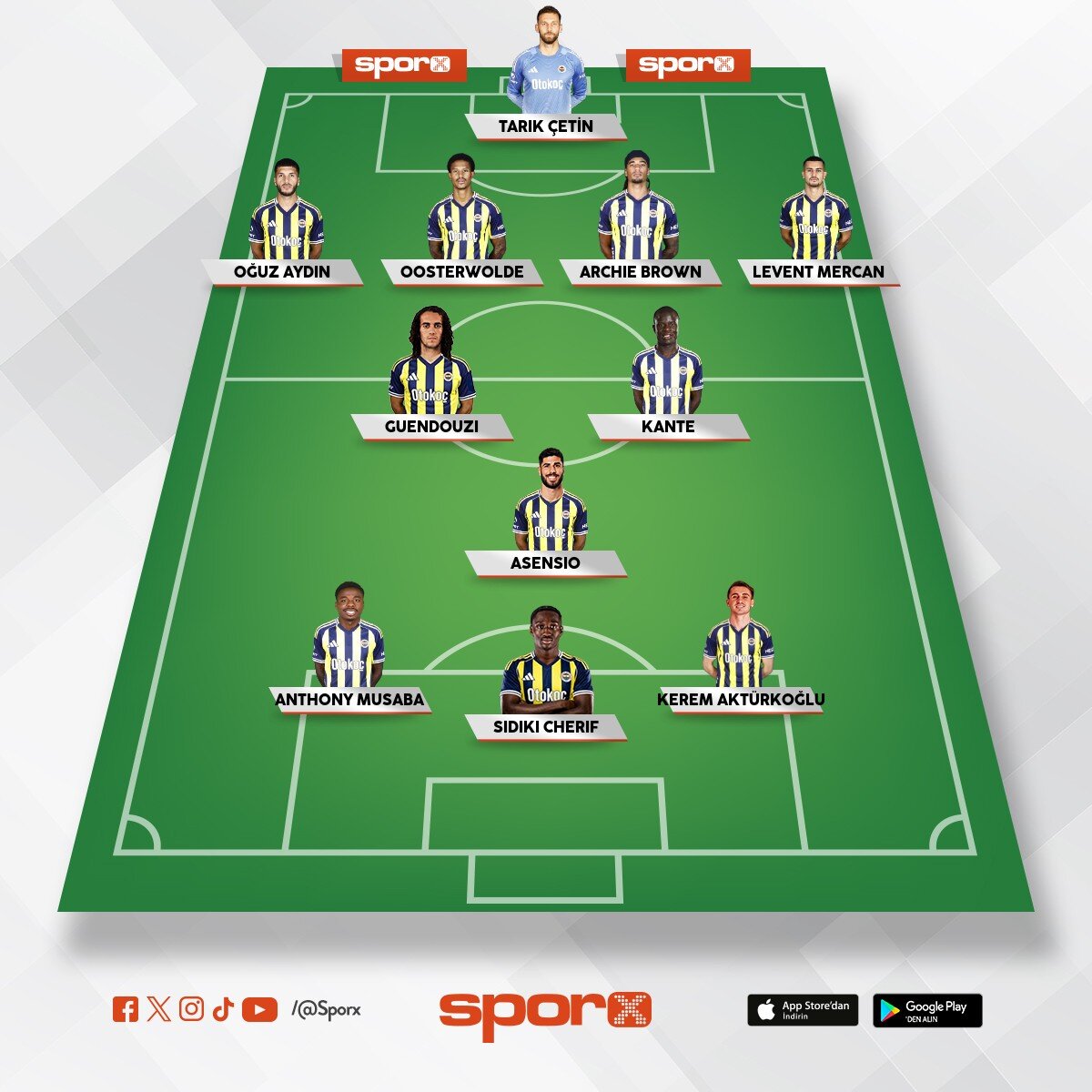 karag�mr�k ma��na ba�lamas� gereken ilk 11 bu olabilirdi