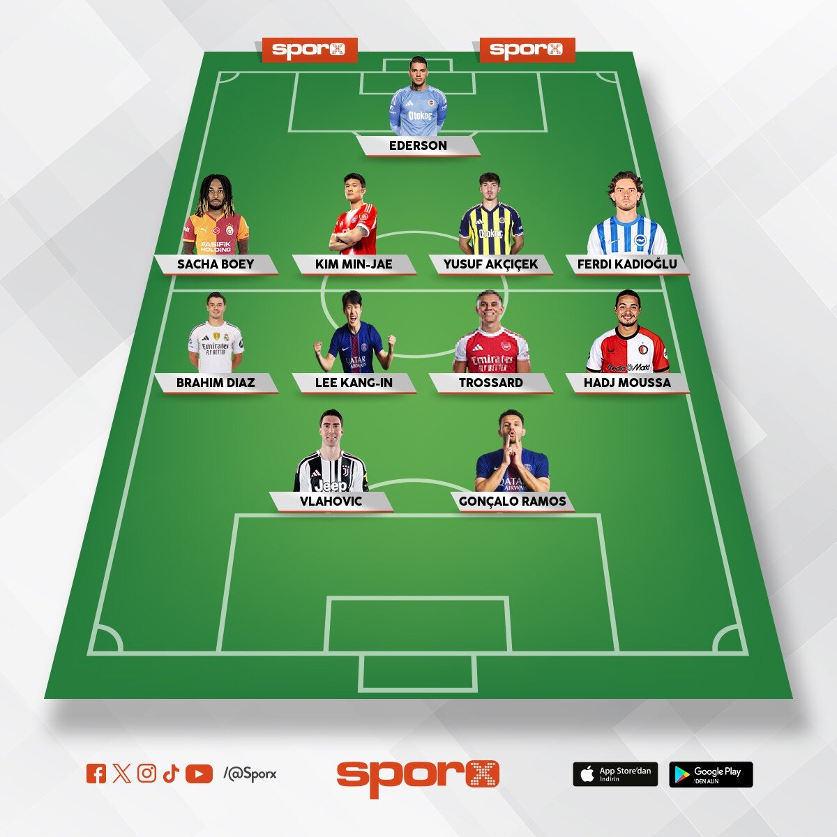 2026 yaz transferleri