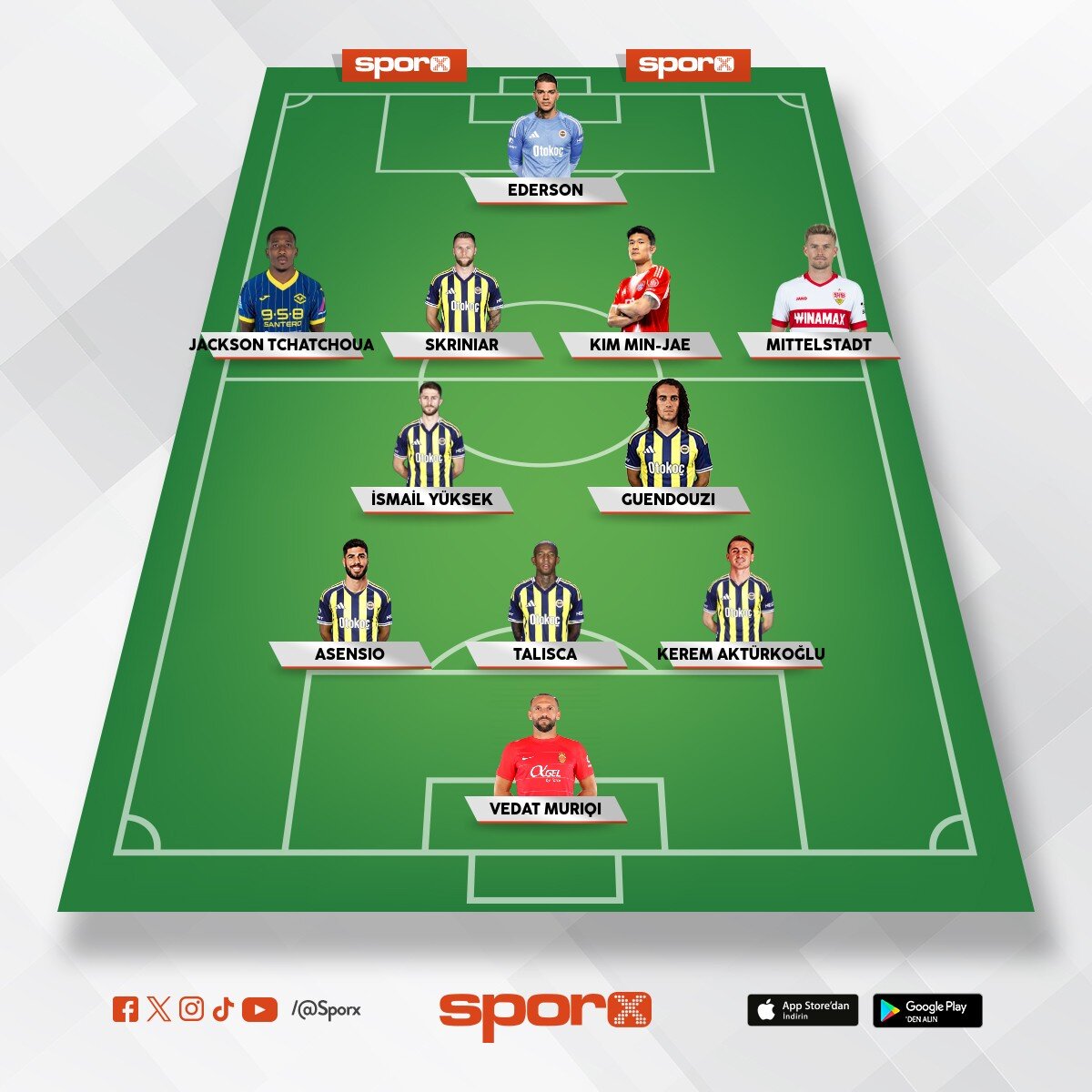 Bu kadroyu kurmak zor olmamal� bide yerli teknik direkt�r