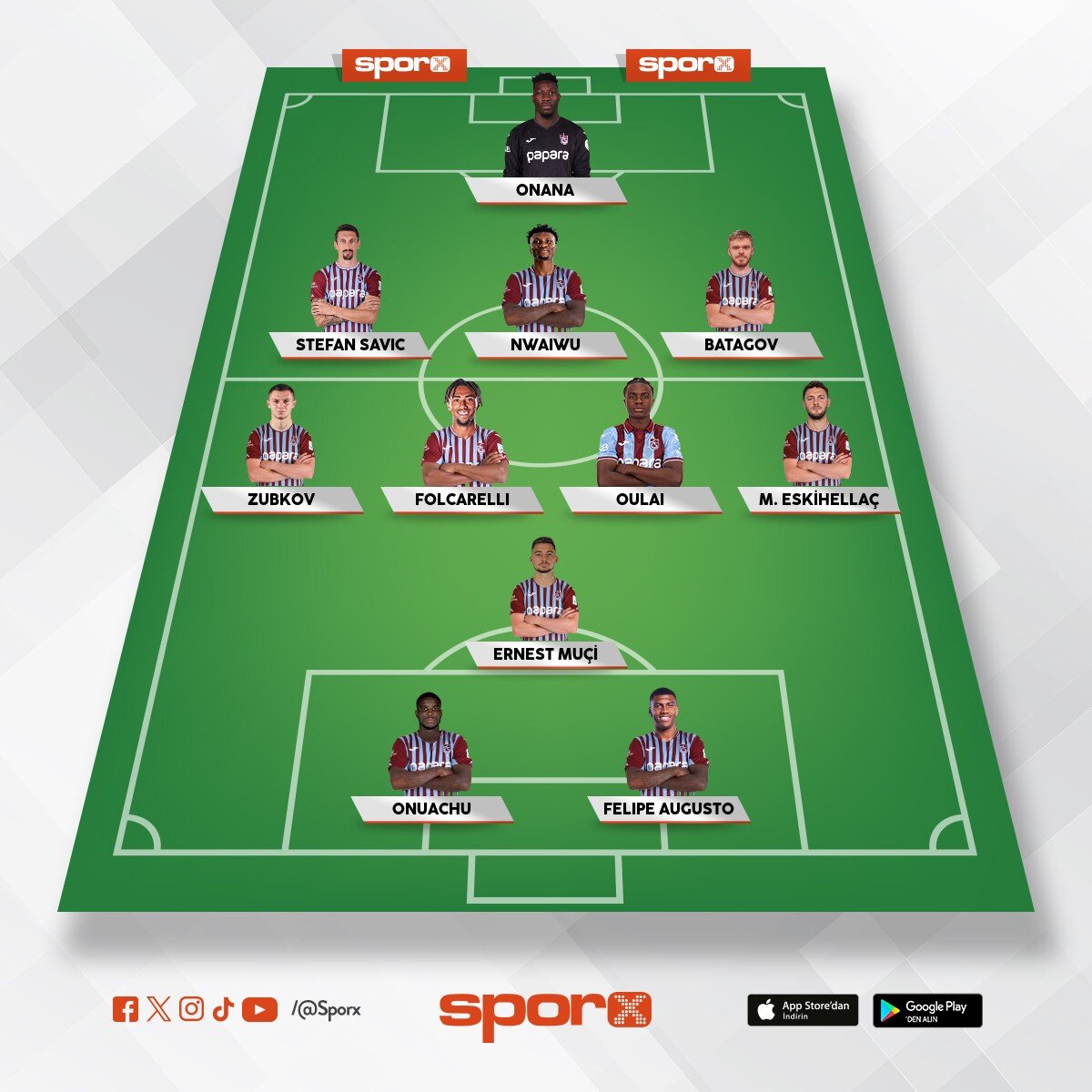 Ahmet serdar Samast� (Scout) analiz Trabzonspor