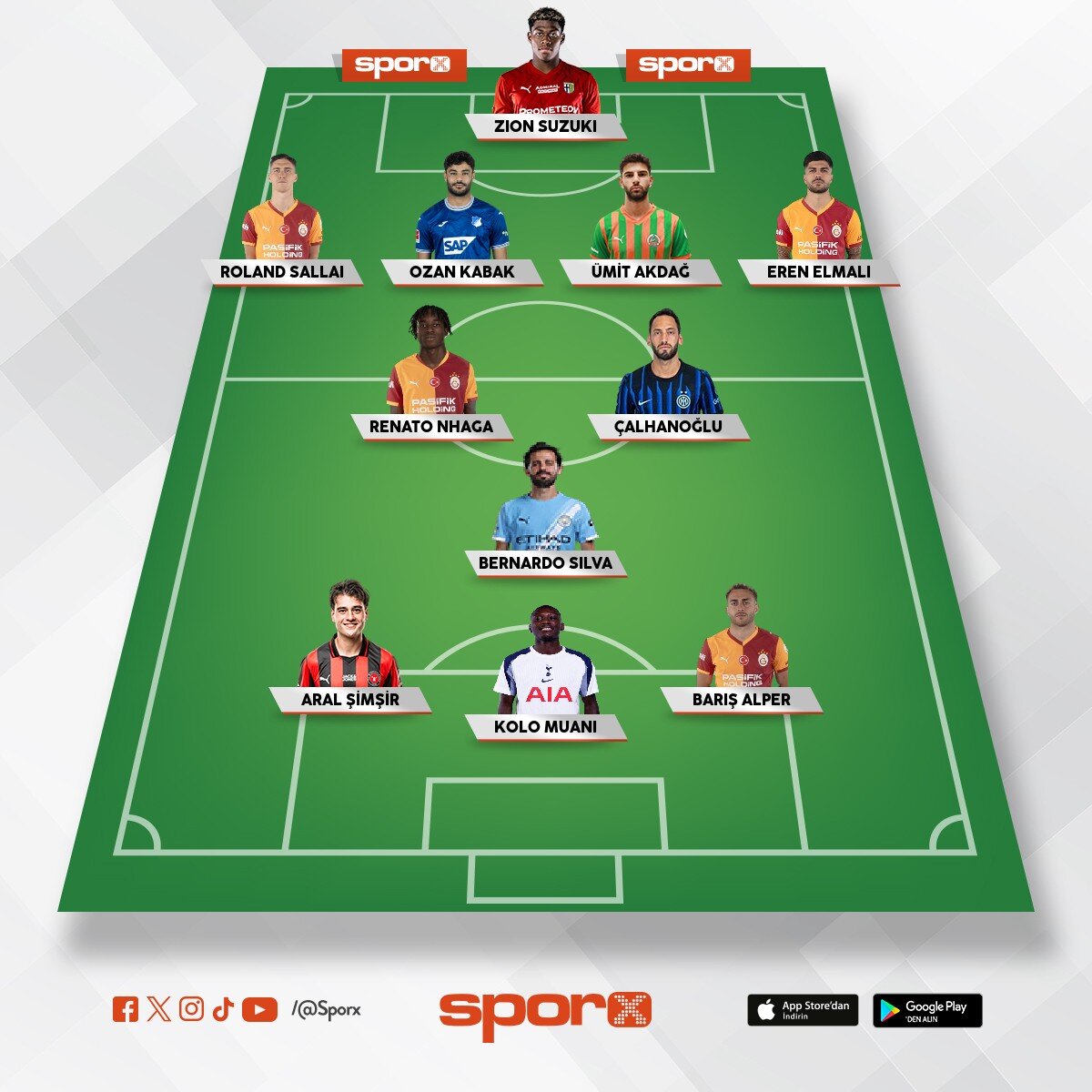 Galatasaray 2.kadro Ahmet 