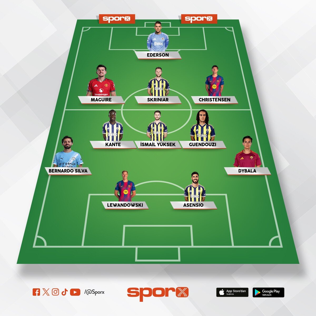 �art o�lu �art