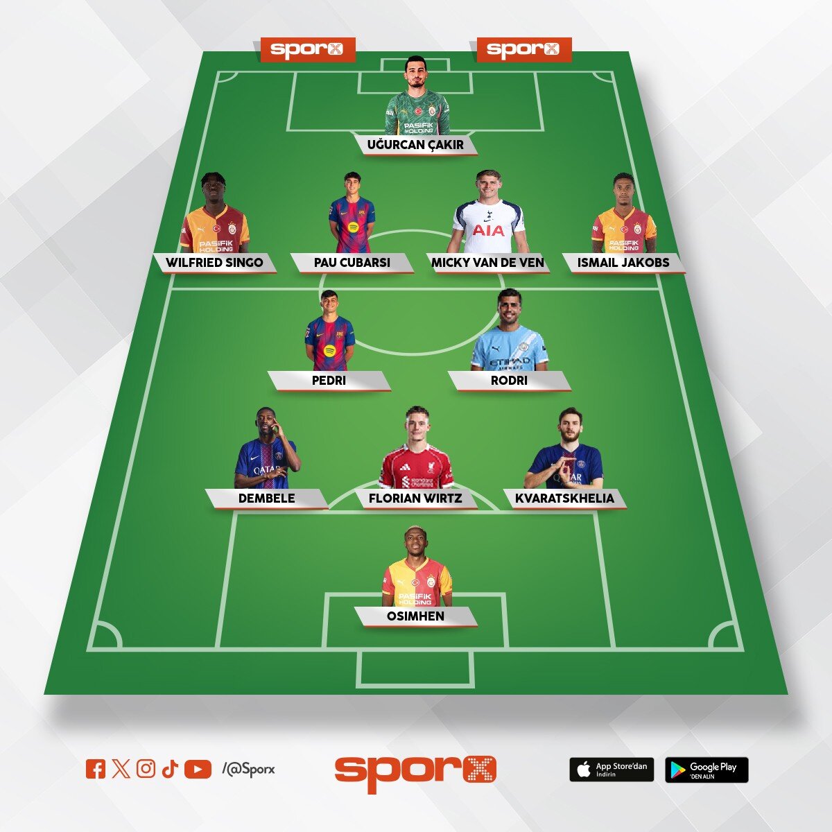 BU NASIL TAKIM AMUA� KADROSU