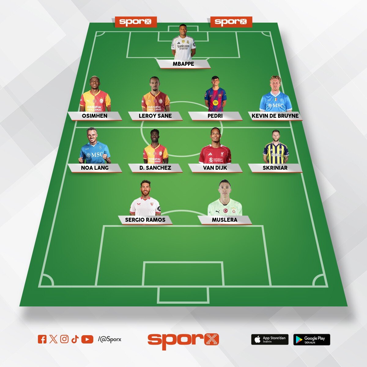 UEFA �AMP�YONLAR L�G�