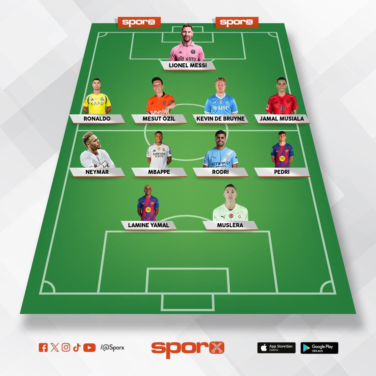 d�nyalar�n insanlar�