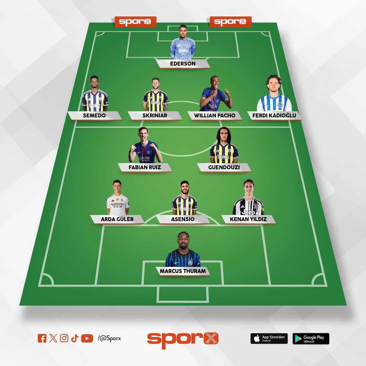 Steven Sadettin Saran 