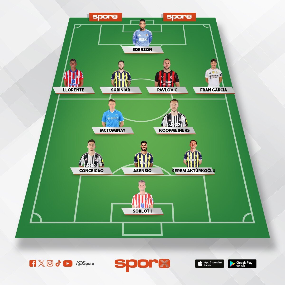 Bize lazim olan tamda bu!!!