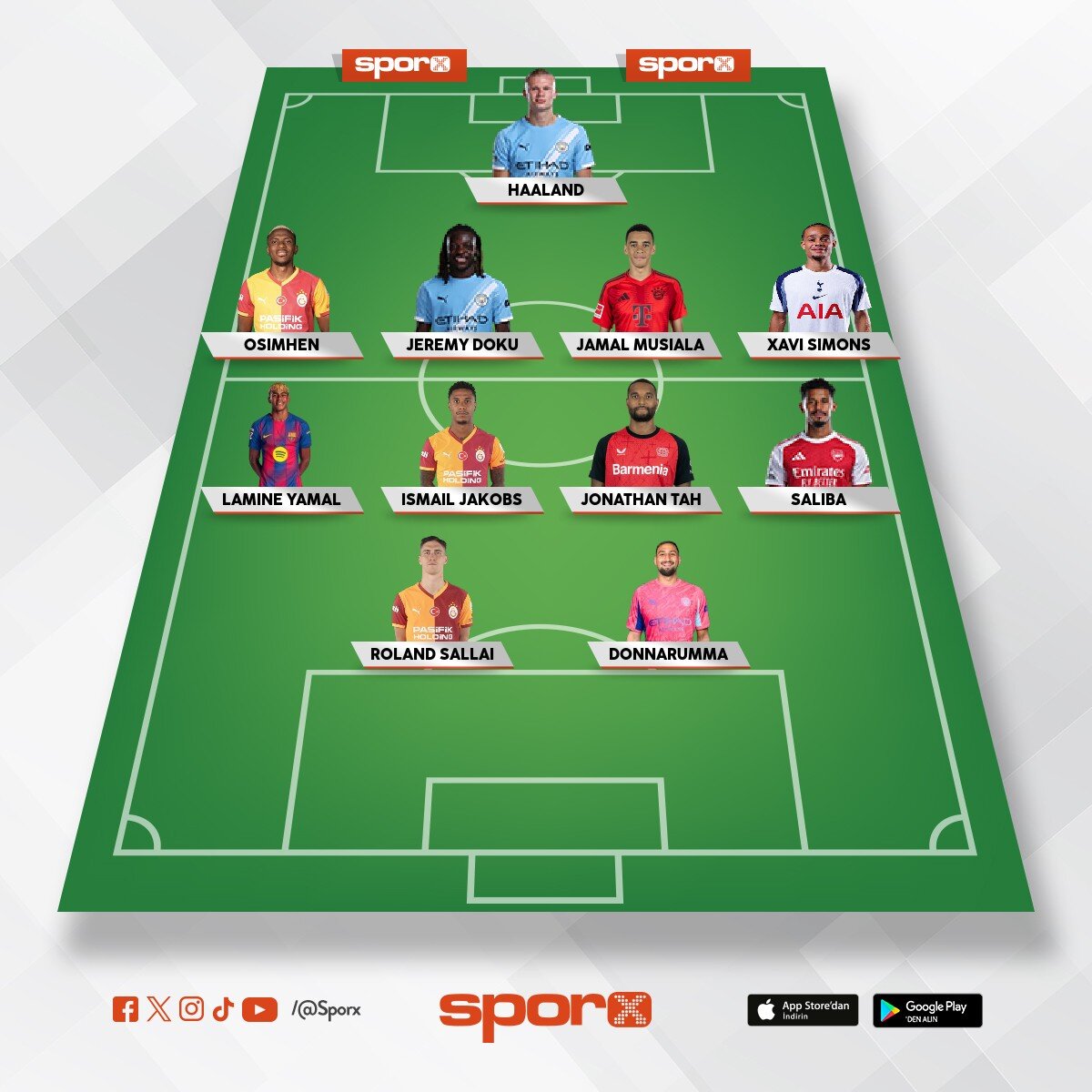 xavi simons come to Galatasaray