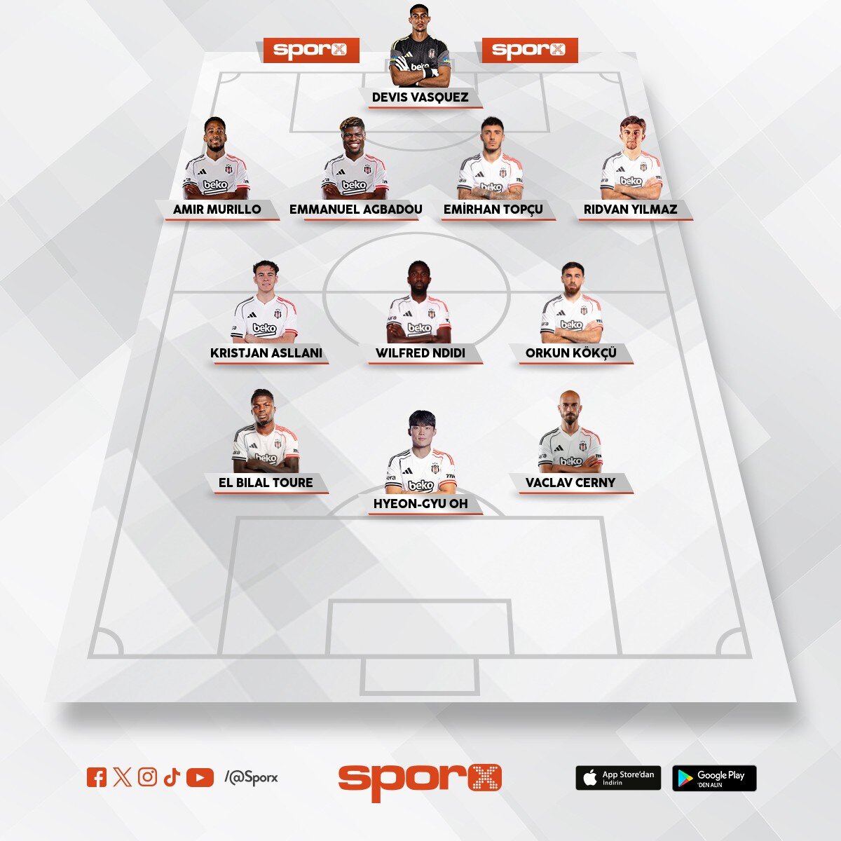 avrupada i� yapacak bjk kadrosu ve yedeklerde oliatan ve cengiz var