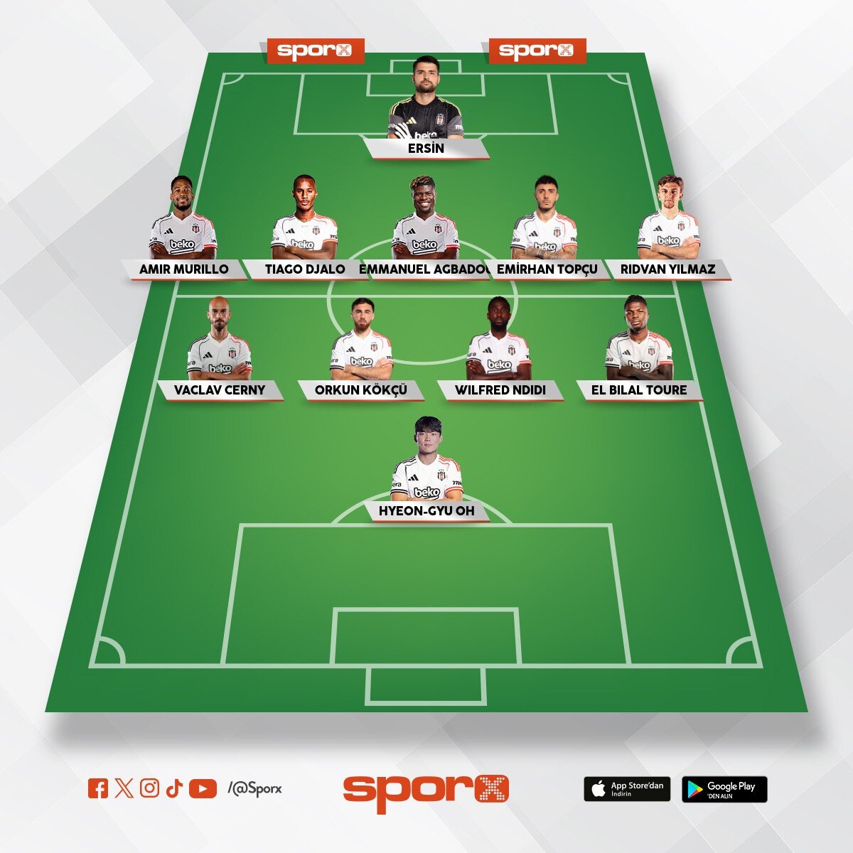 emirhan ve bilal gelince buna d�nelim