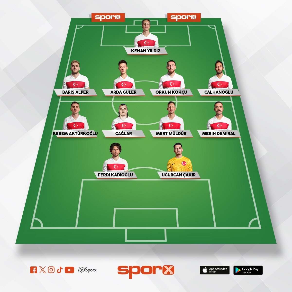 Muhammed nezir'in kadrosu