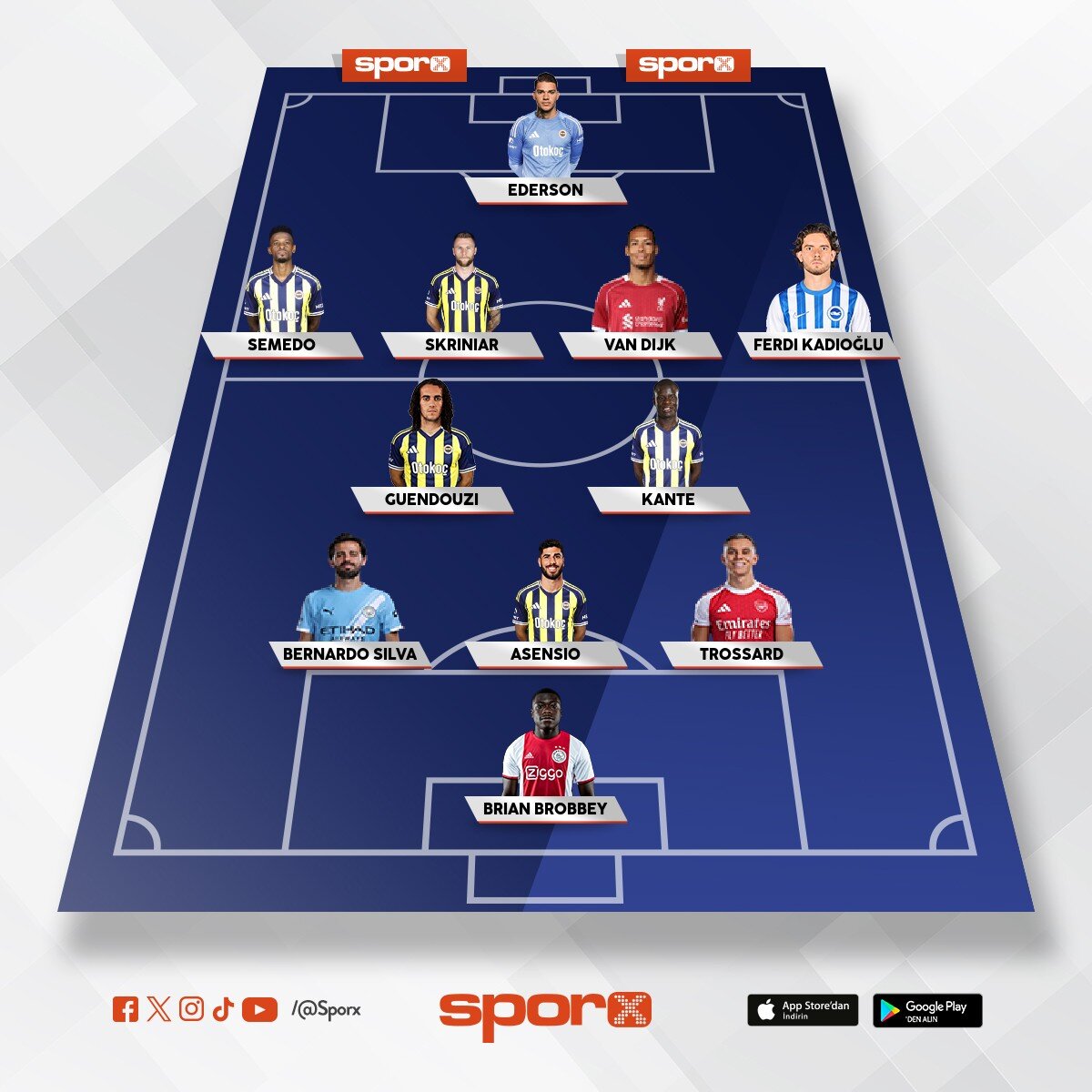 K�llerinden Do�anlar