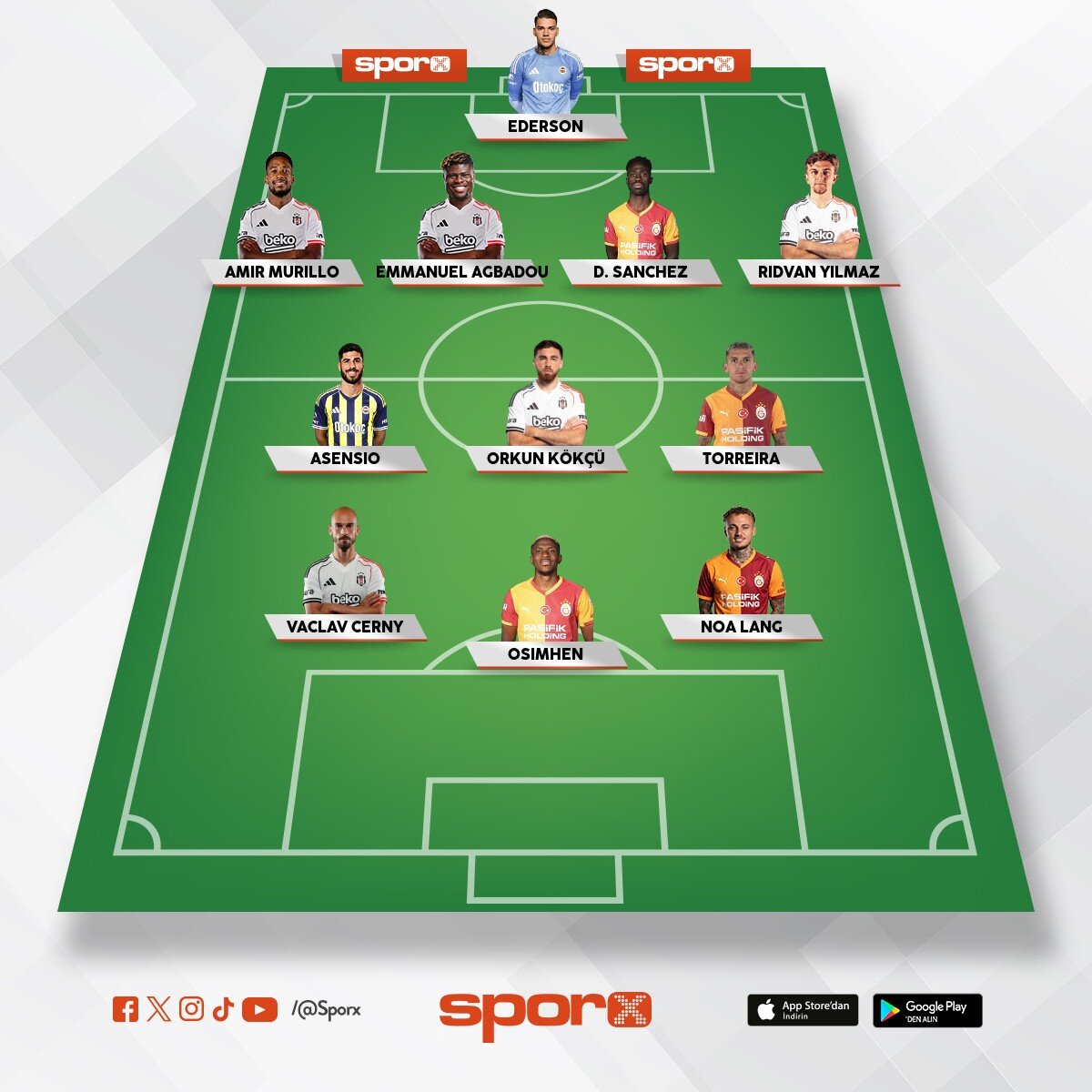 S�per Lig'in s�per kadrosu