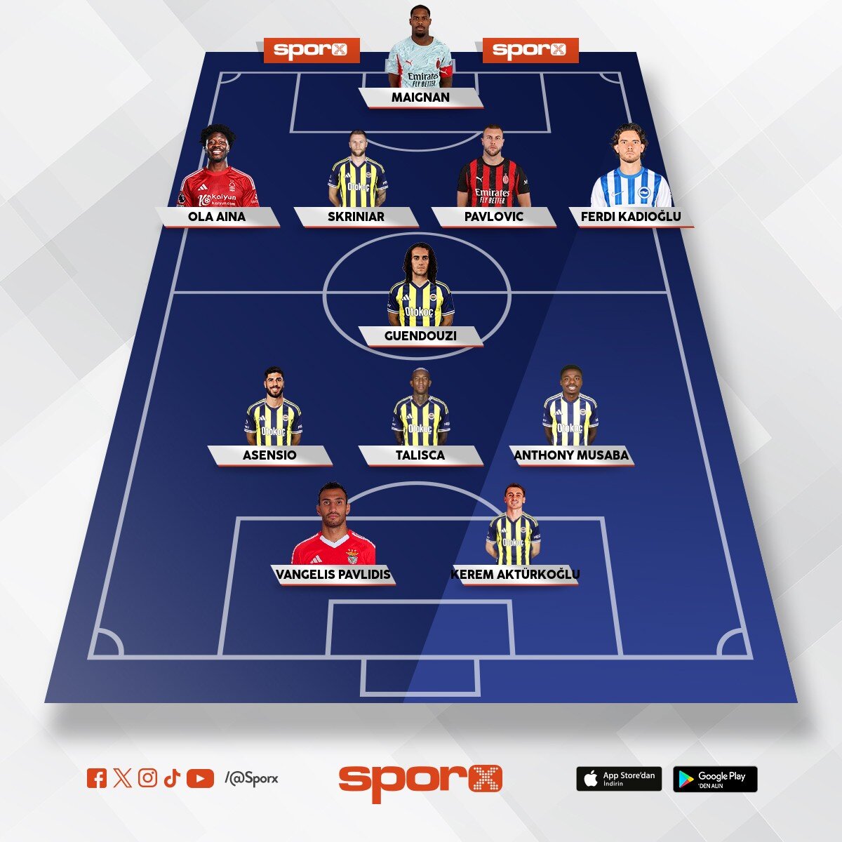 TD �SMA�L KARTAL.