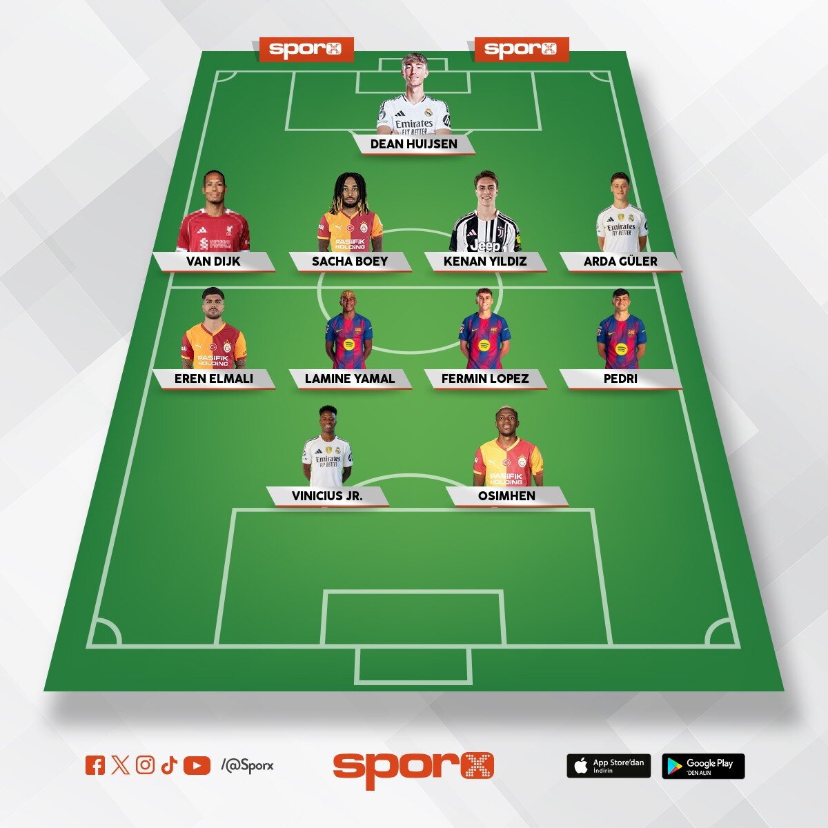 �AMP�YONLAR L�G� KADROSU 2026