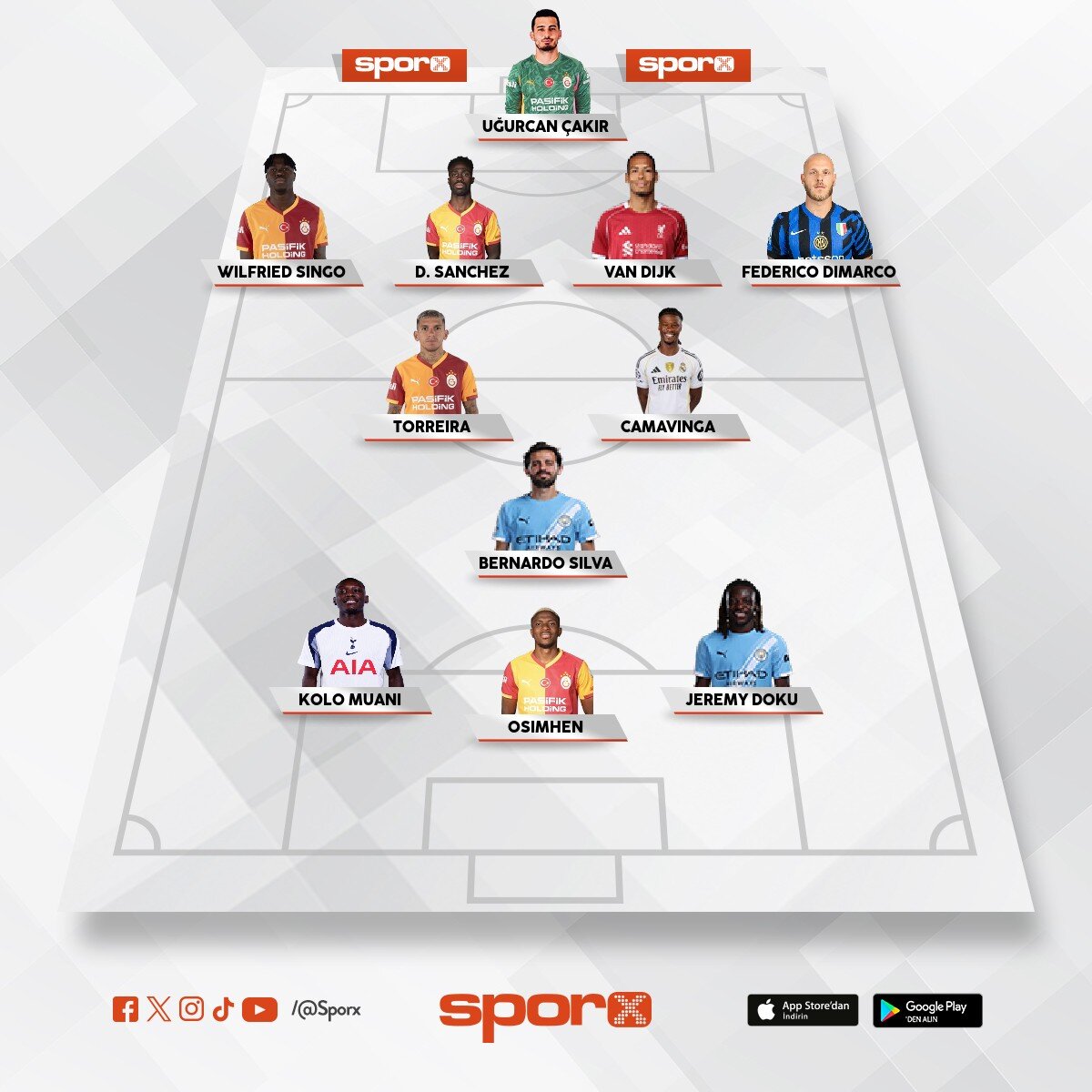 2027 �ampiyonlar ligi kupas� gelir