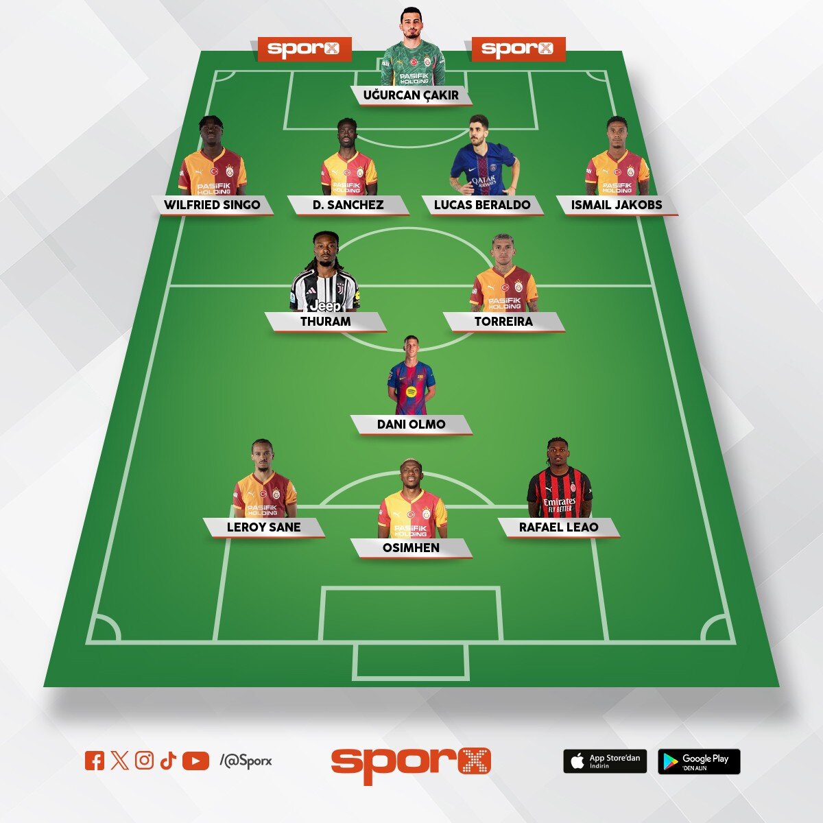 HEDEF 2027 UCL HEDEF 27.�AMP�YONLUK