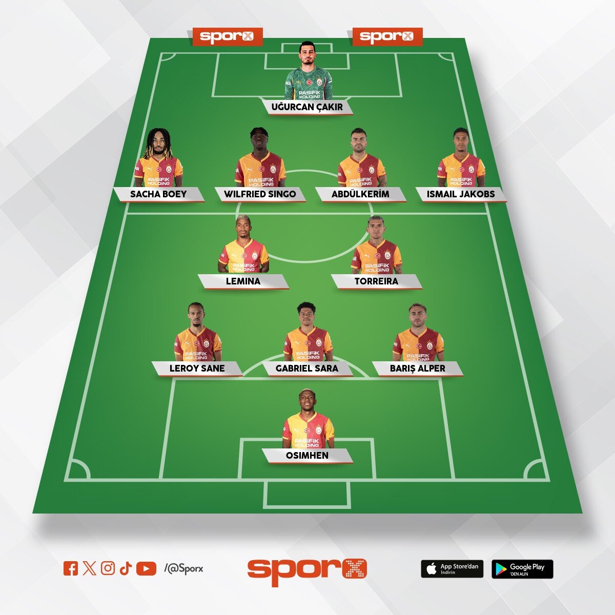 L'Pool Turu Ge�ecek Kadro