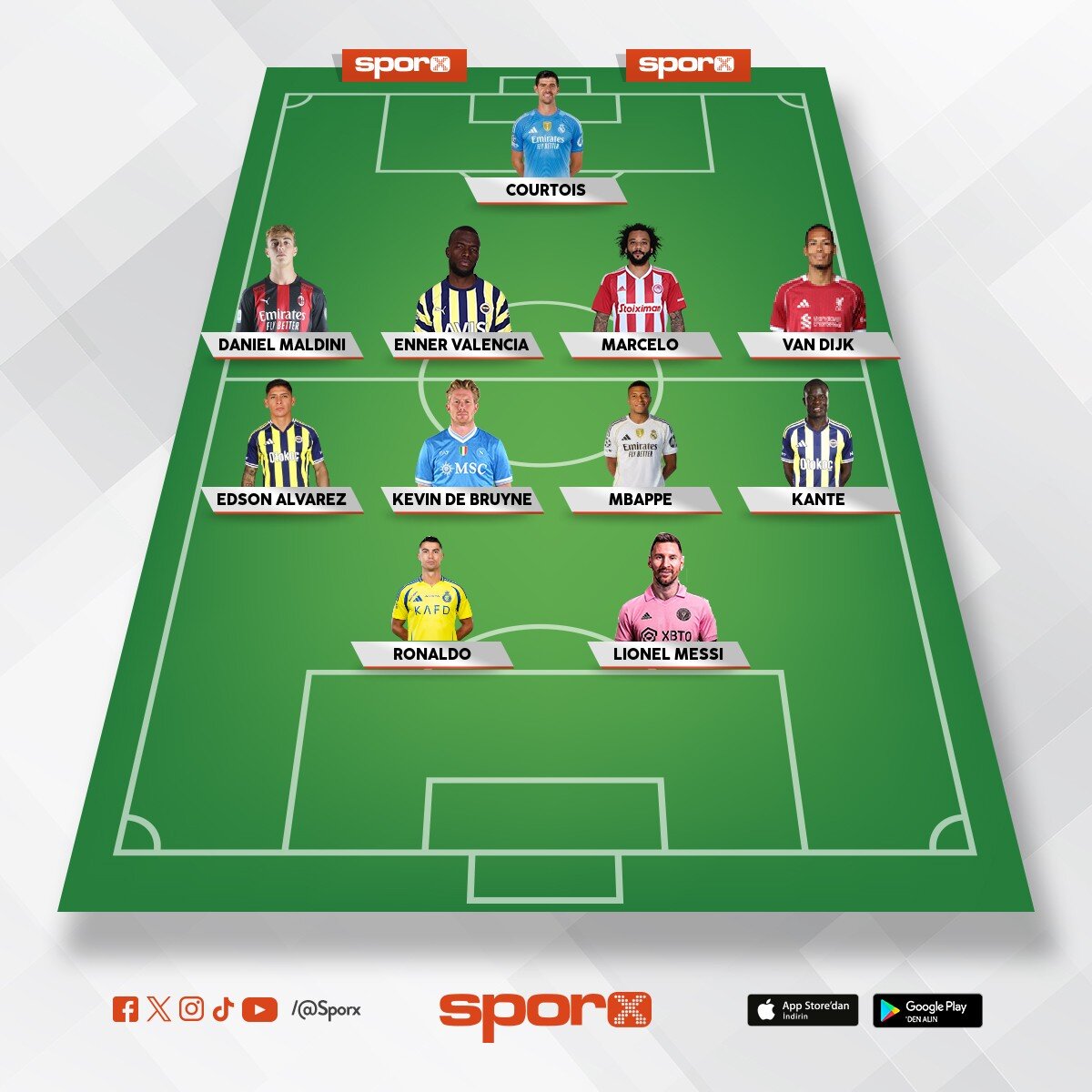 muhammed ayaz �zdemir