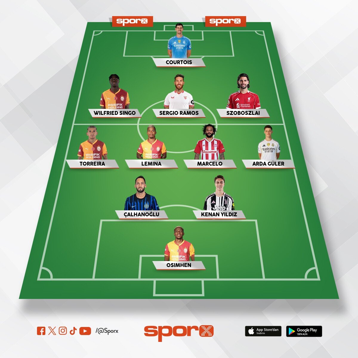 GALATASARAY SK TAKIMI