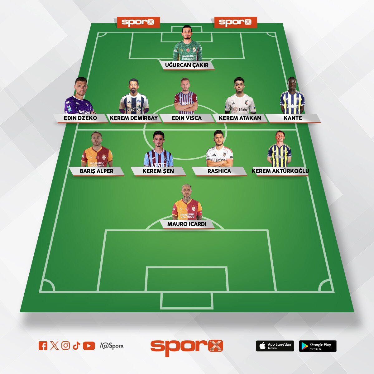 gs,fb,bjk,tr kadrosu