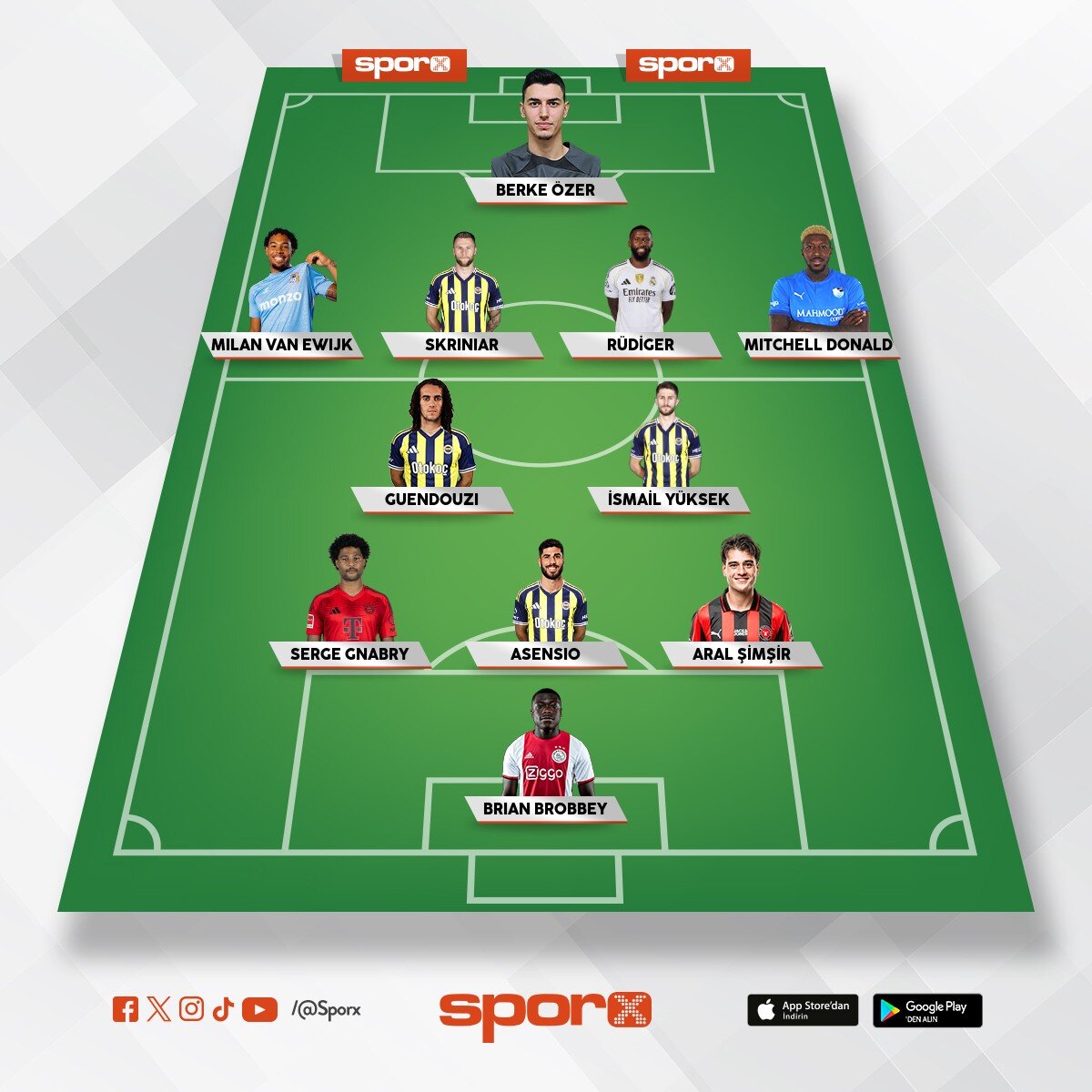 gelecek sezon i�in fener 11