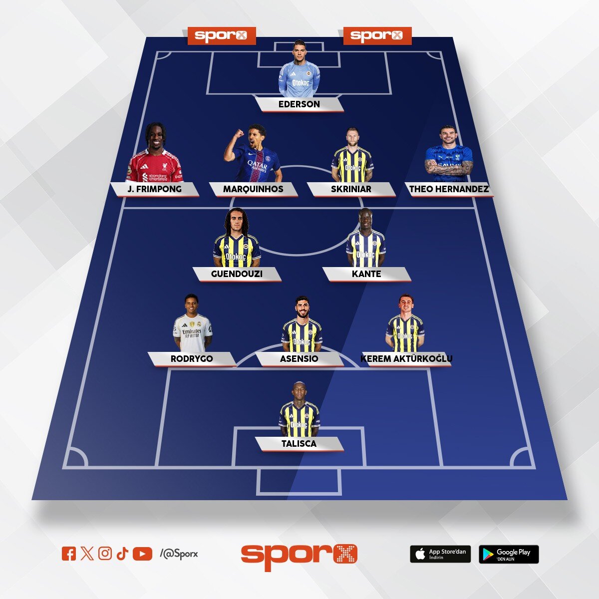 2026-2027 FENERBAH�E KADROSU