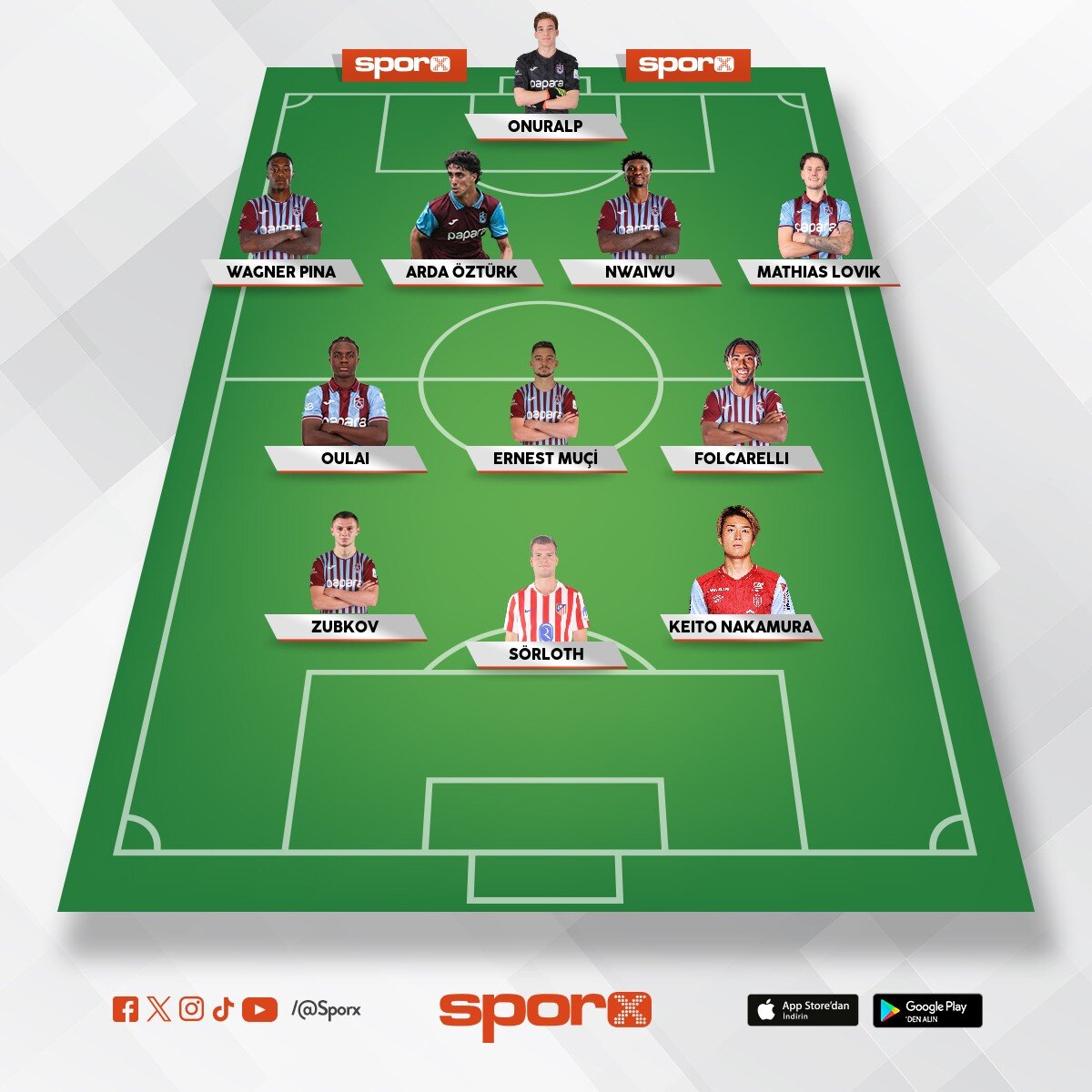 trabzonun �ampiyon olmas� i�in