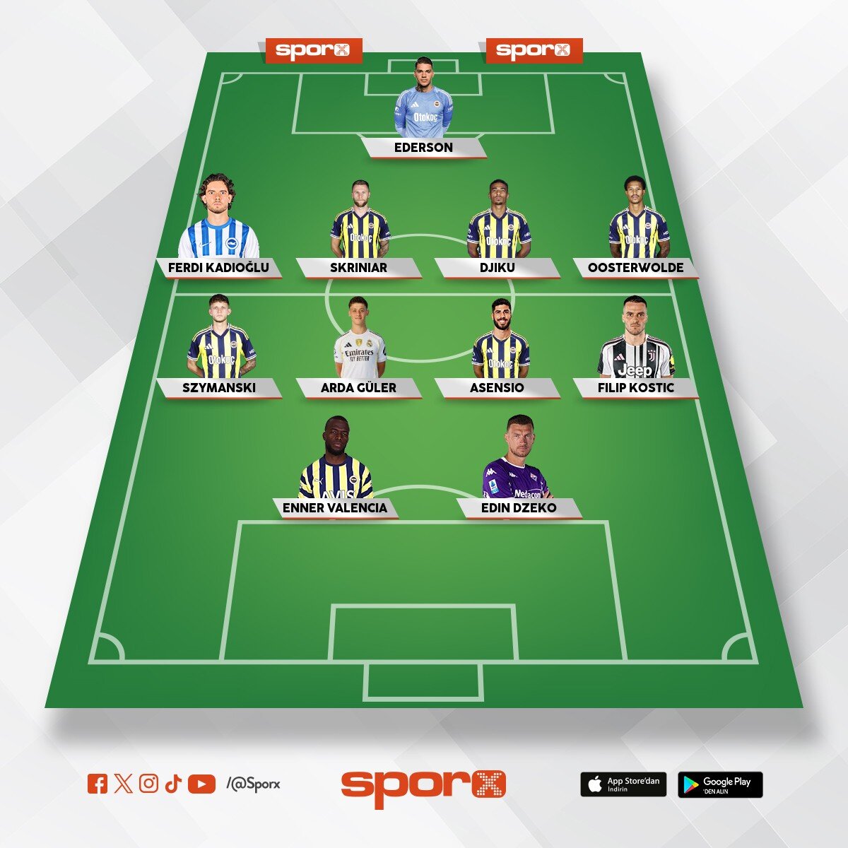 �u kadro beraber olsa