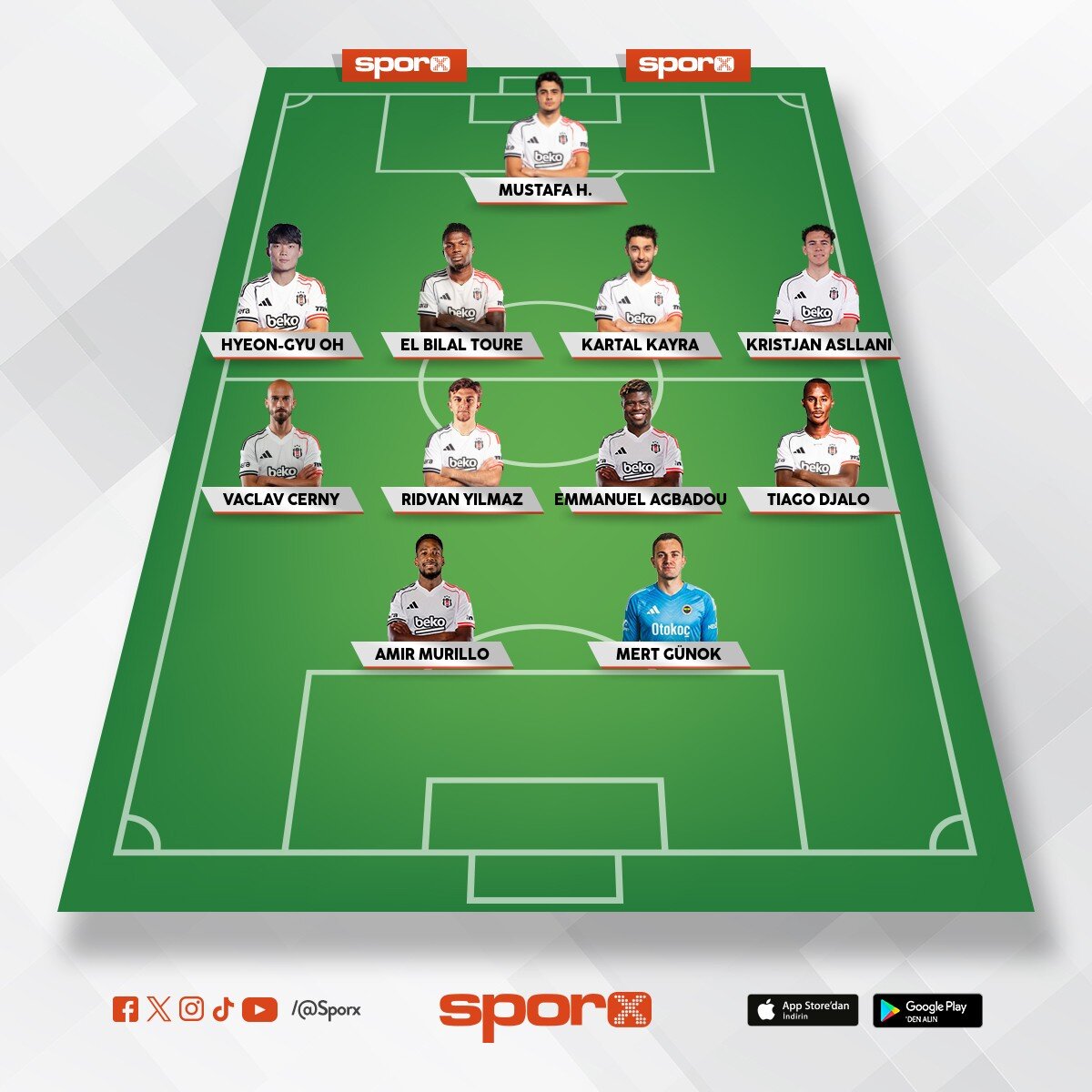 Be�ikta� �n Kodrosu