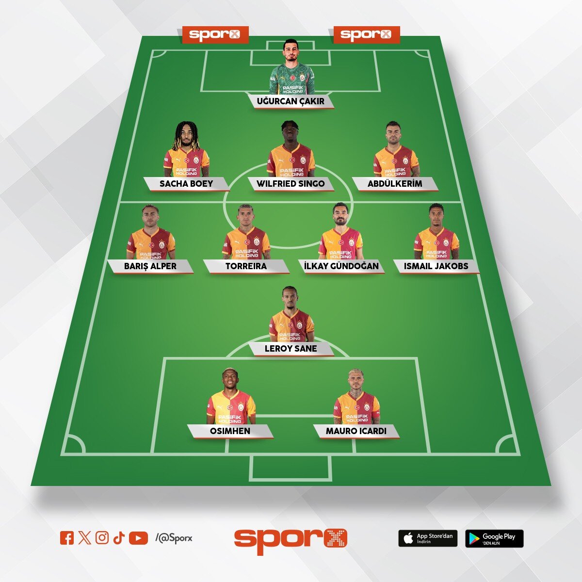 Geriye d��ersek aslan� sal�n, Tottenham ma��ndaki gibi asismetrik dizilin, rakibi ��z�n ve turlay�n.