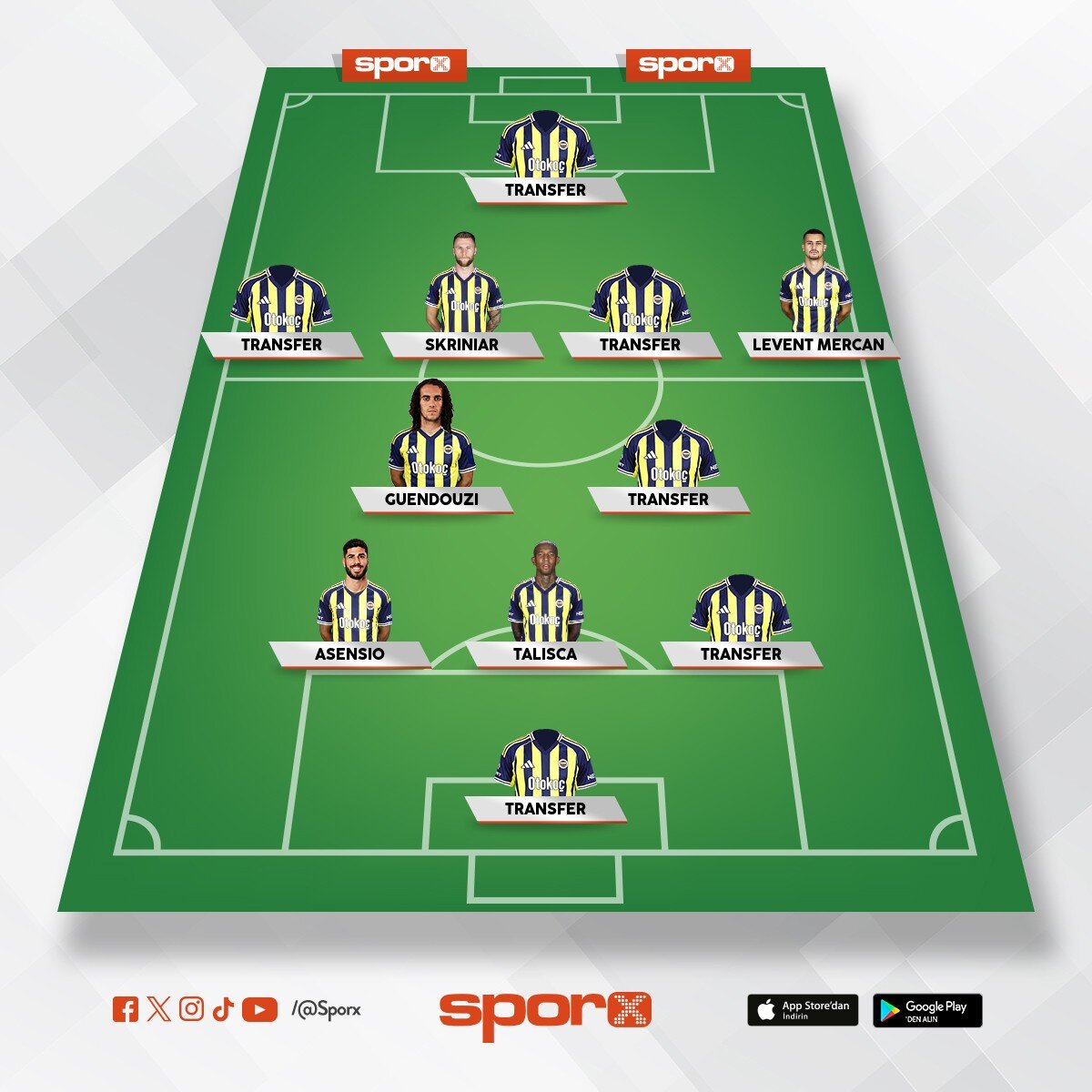 Bundan sonra m�cadele eden ruhuyla oynayan ve sava�an oyuncular al�nacak! Vasat oyunculara yer yok!