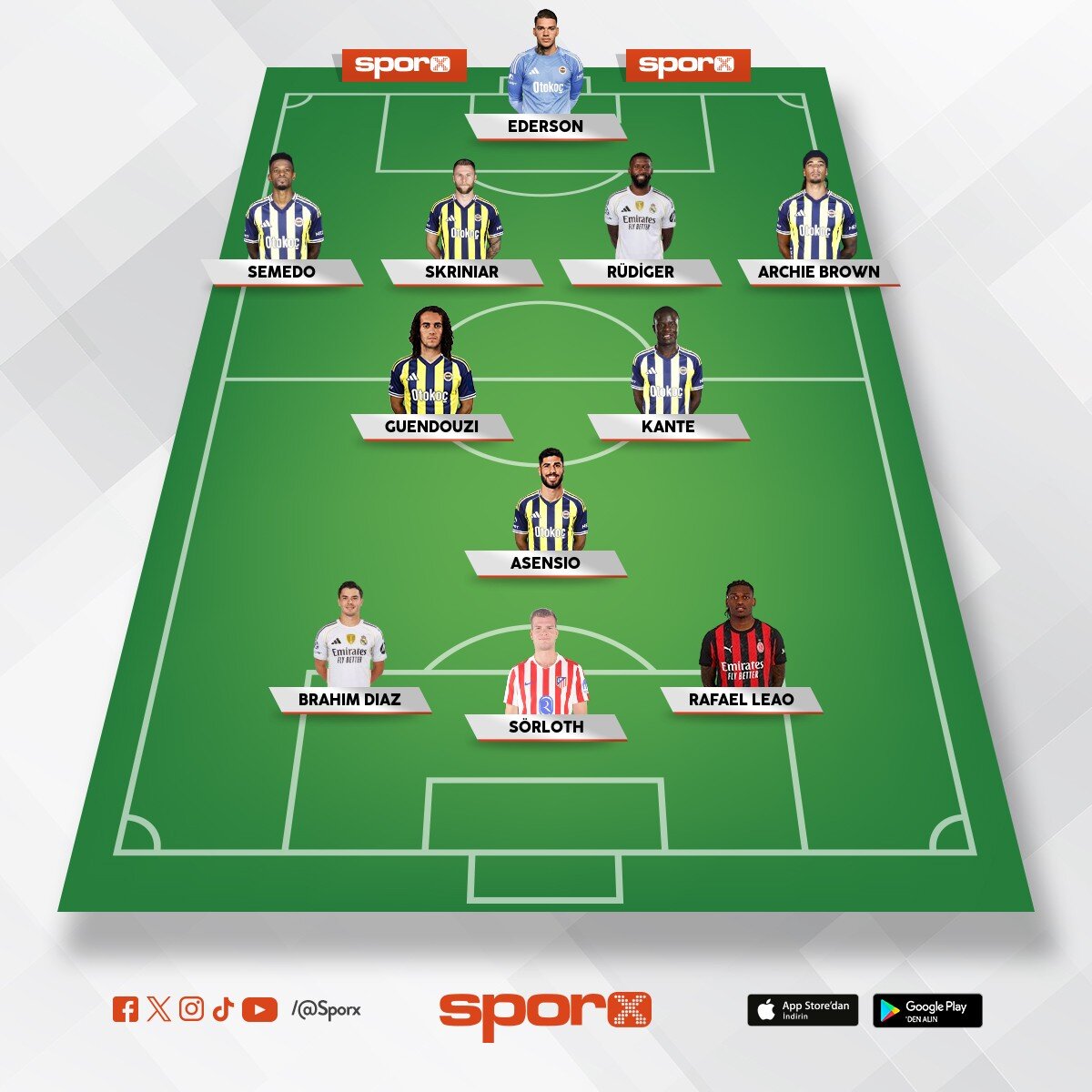 Bunu kuramamiz lazim baska care yok