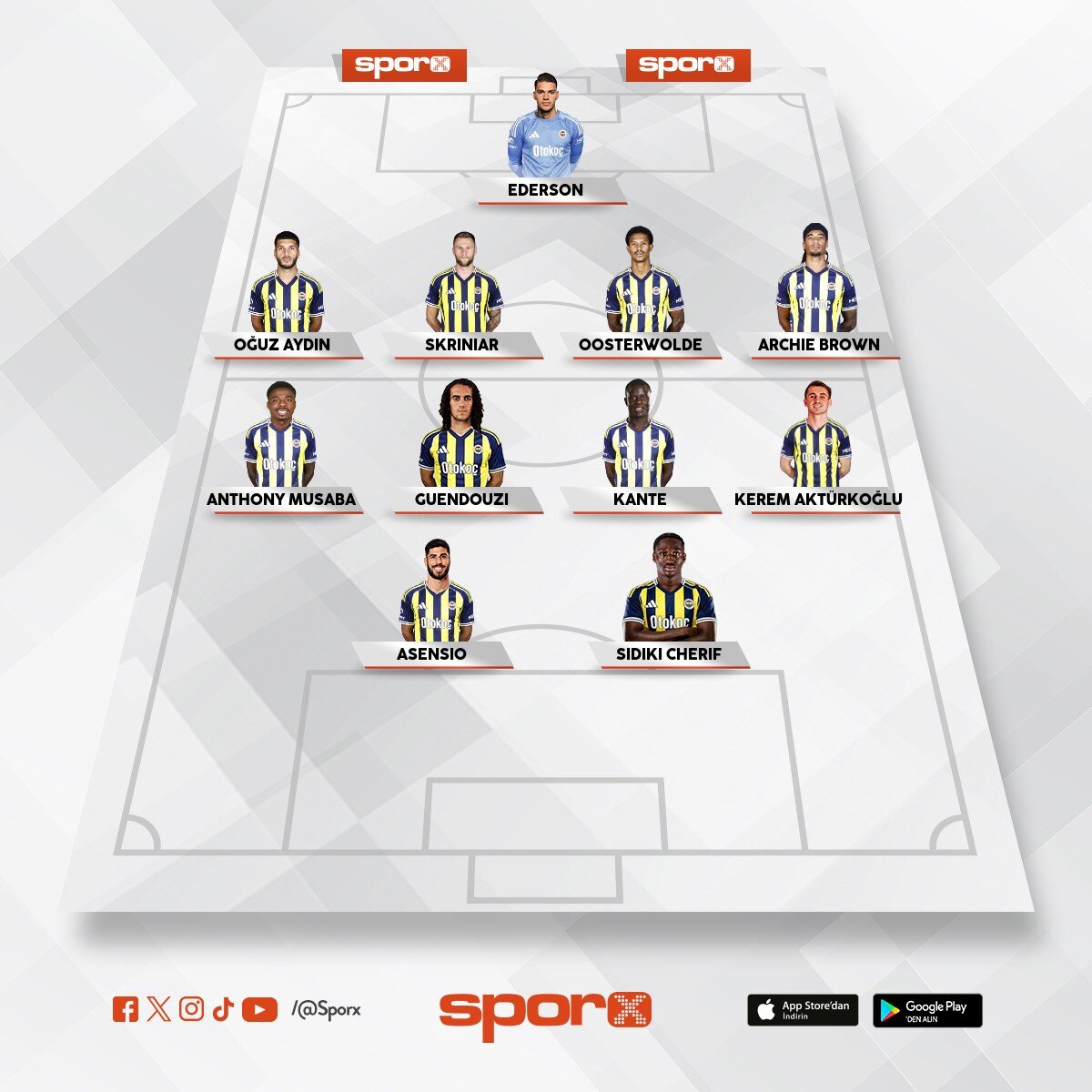 Zor degil yani bu kasar basit