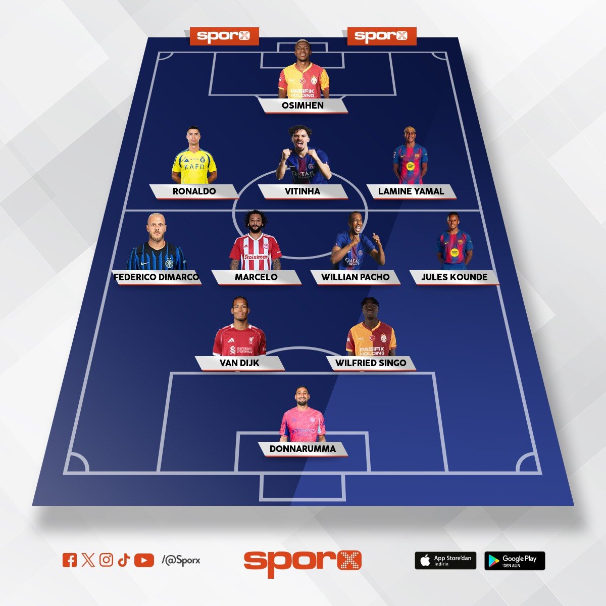 Eufa  �ampiyonlar  ligi