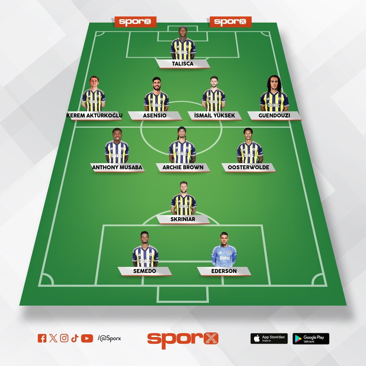 Fenerbah�e Gaziantep fk kadrosu