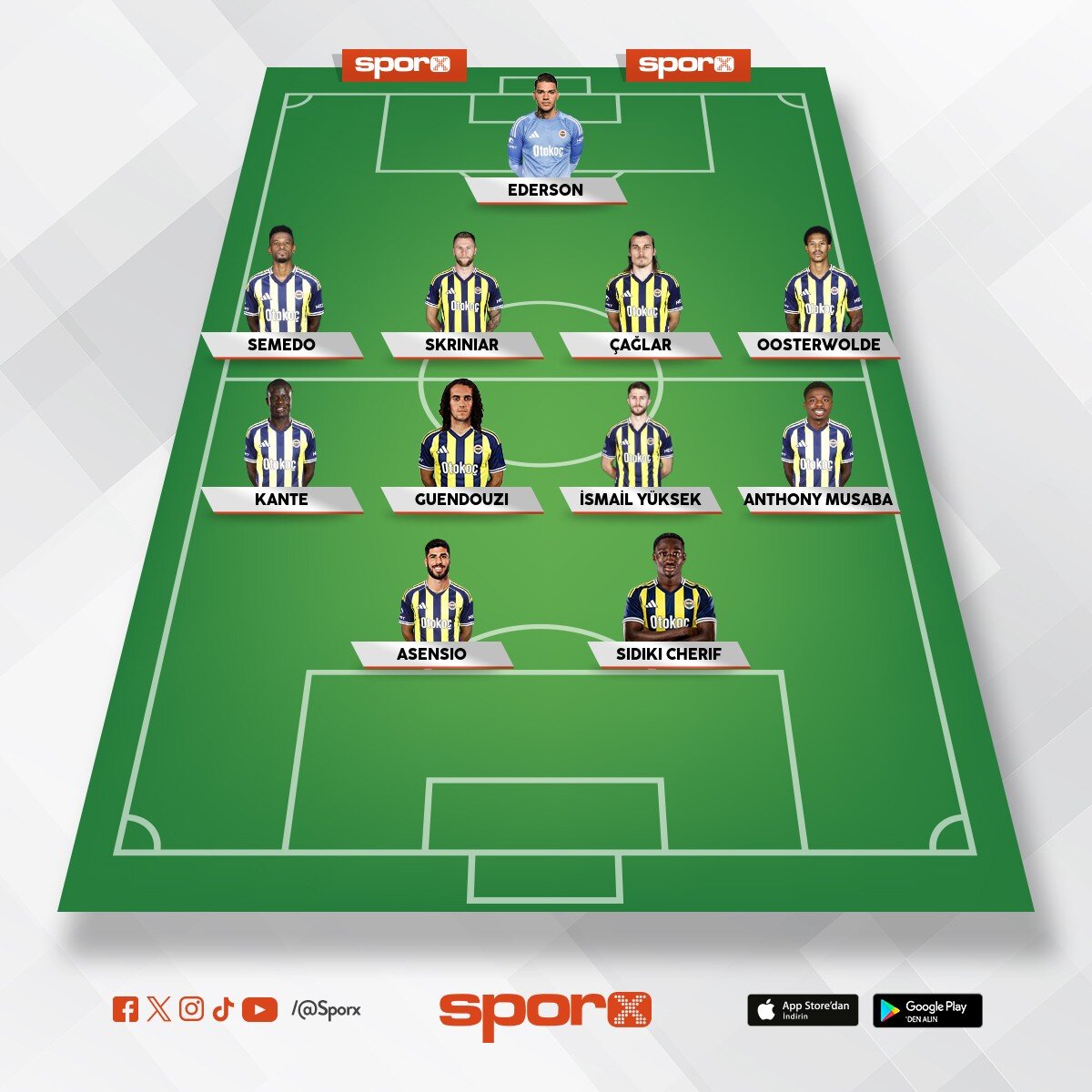 Aykut hoca ile Tedbir Utd