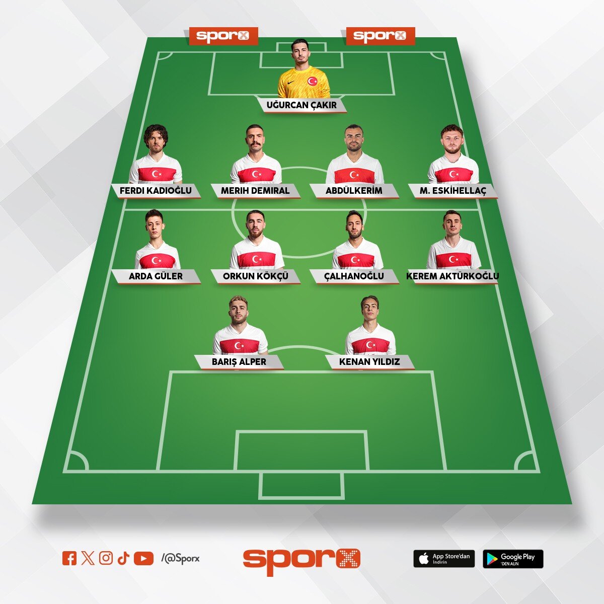 🇹🇷🇹🇷🇹🇷