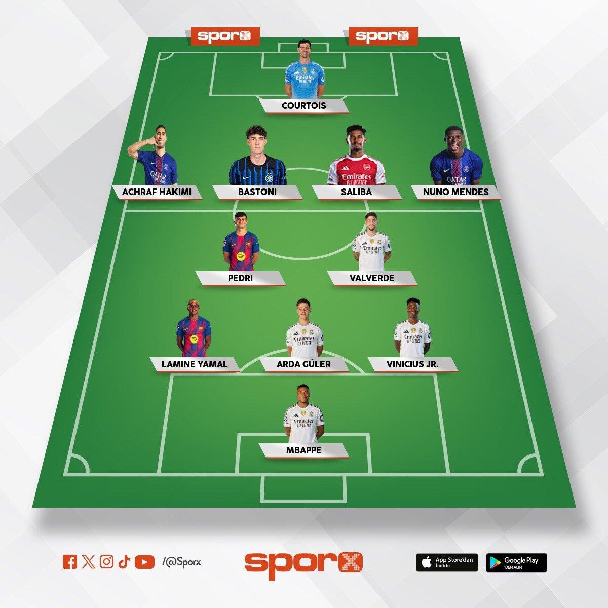 1 Milyar 253 Milyon Euro